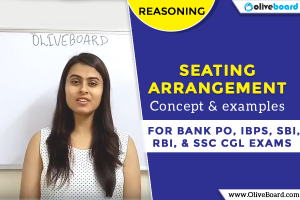 Seating Arrangement Reasoning For Ibps Rbi Sbi Ssc Cgl